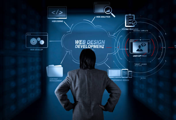 How to Measure Website SEO Success Beyond Rankings